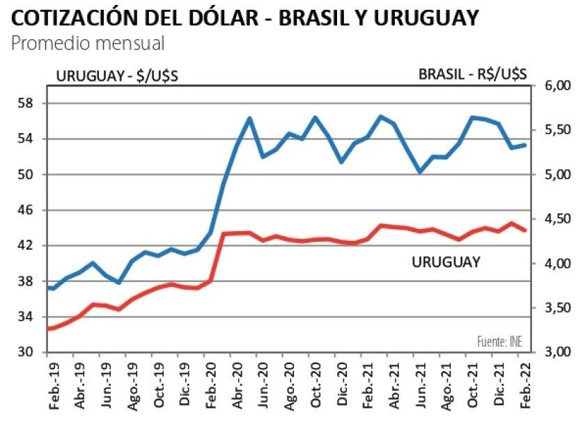 Cotización del dólar.jpg