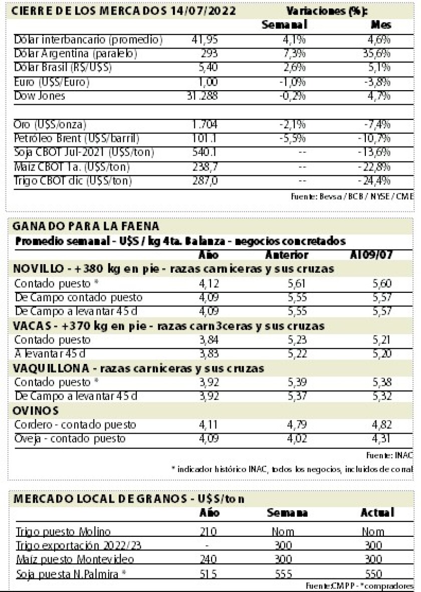 cierre de mercados.jpg