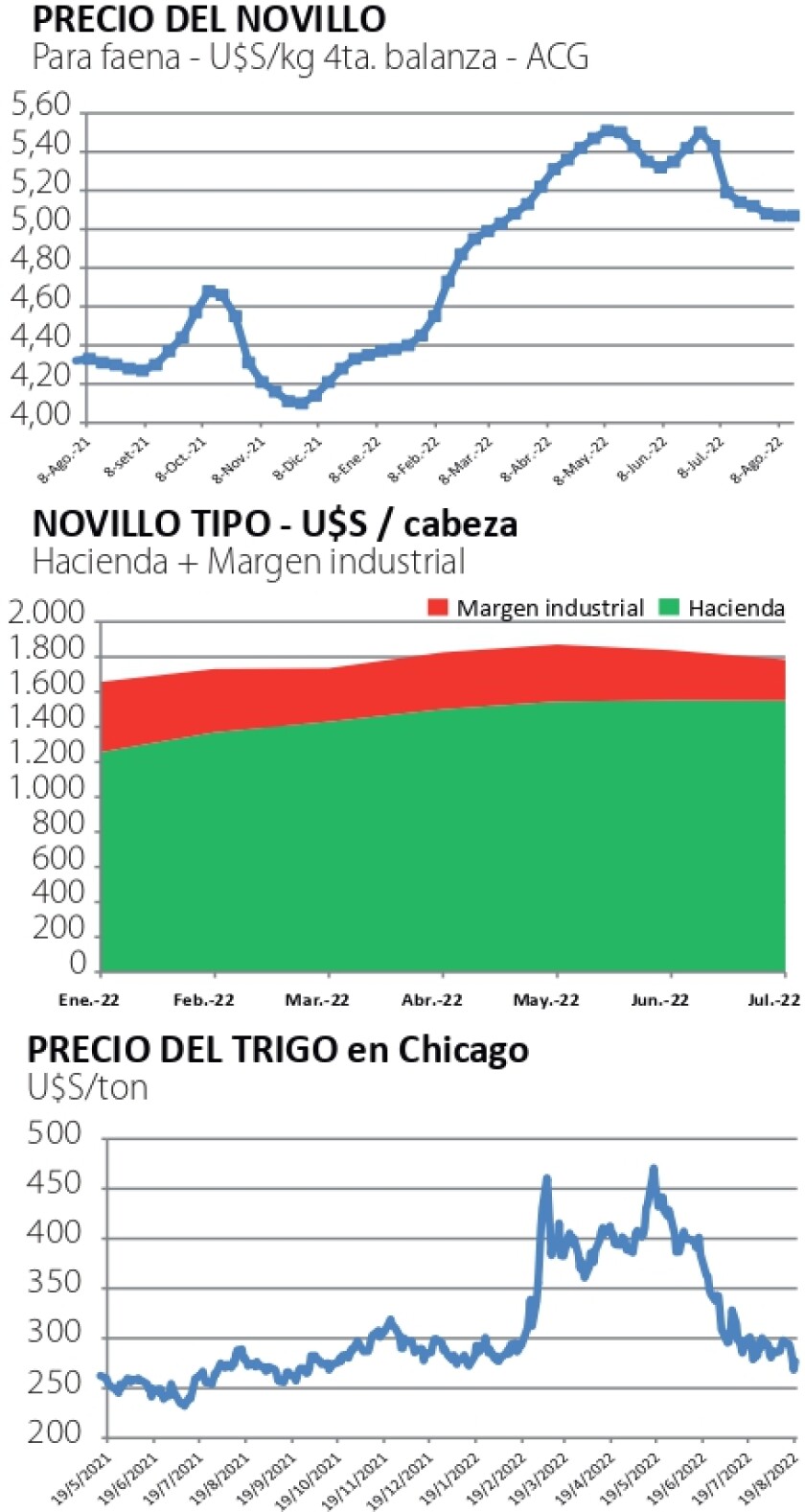 Imagen Pablo indicadores - copia - copia - copia_page-0001.jpg