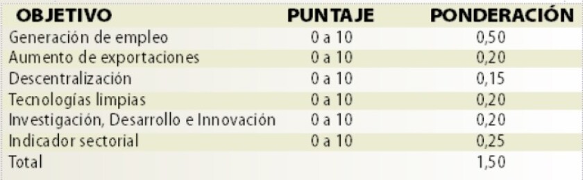 Cuadro Ordoqui.jpg