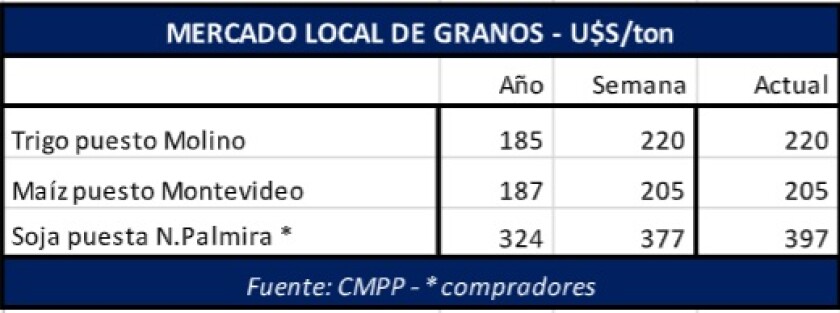 granos.jpg