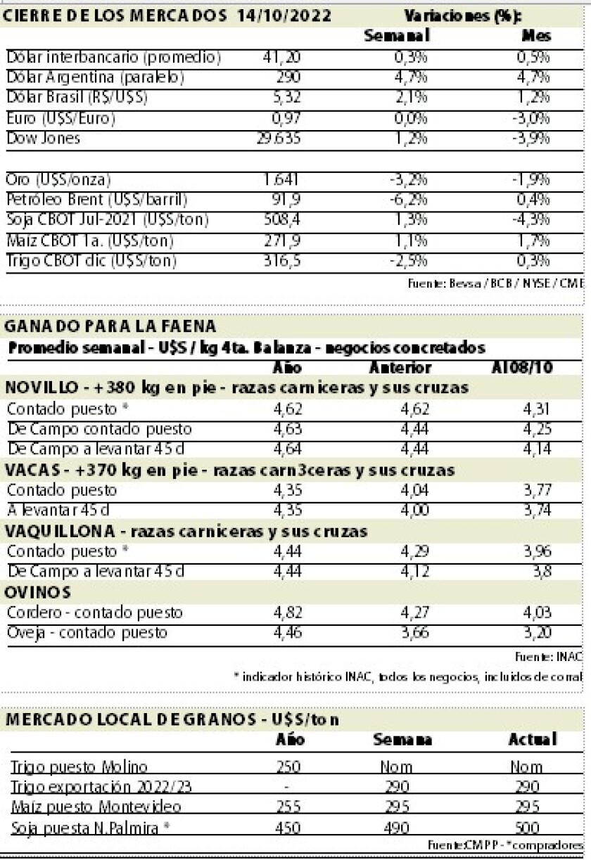 cierre mercados.jpg