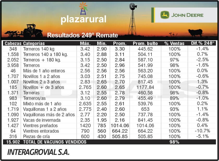 Imagen 3x6 Plaza 249.jpg