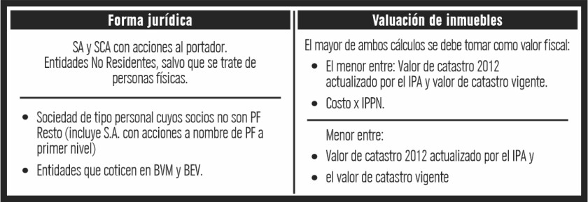 Cuadro 2x2.jpg