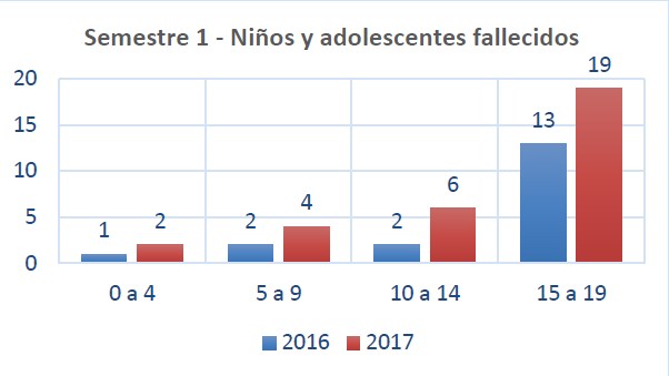 El eterno femenino de una imaginativa pintora