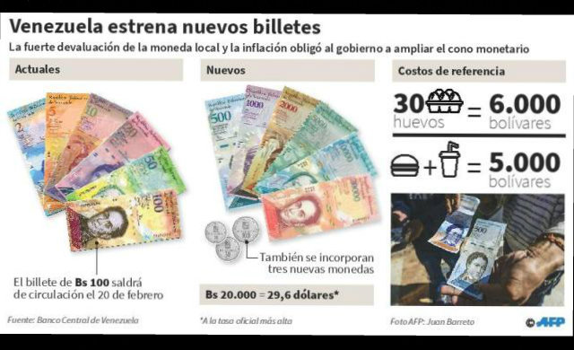El eterno femenino de una imaginativa pintora