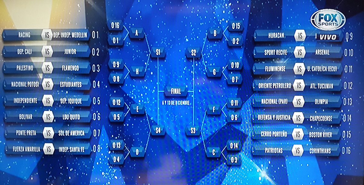 Así quedaron los cruces de la Copa Sudamericana.