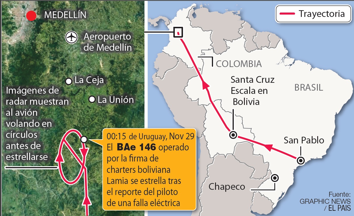 El avión cayó en una zona montañosa a 3.300 metros sobre el nivel del mar.