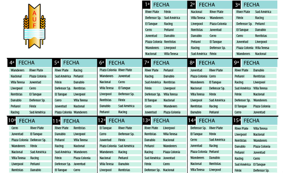 Fixture del Torneo Apertura 2015