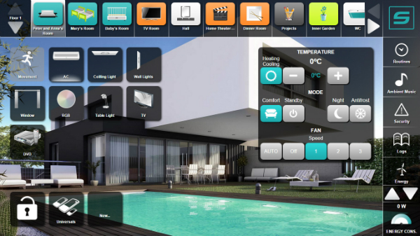 En la pantalla se despliegan las opciones; en esta caso, de temperatura.