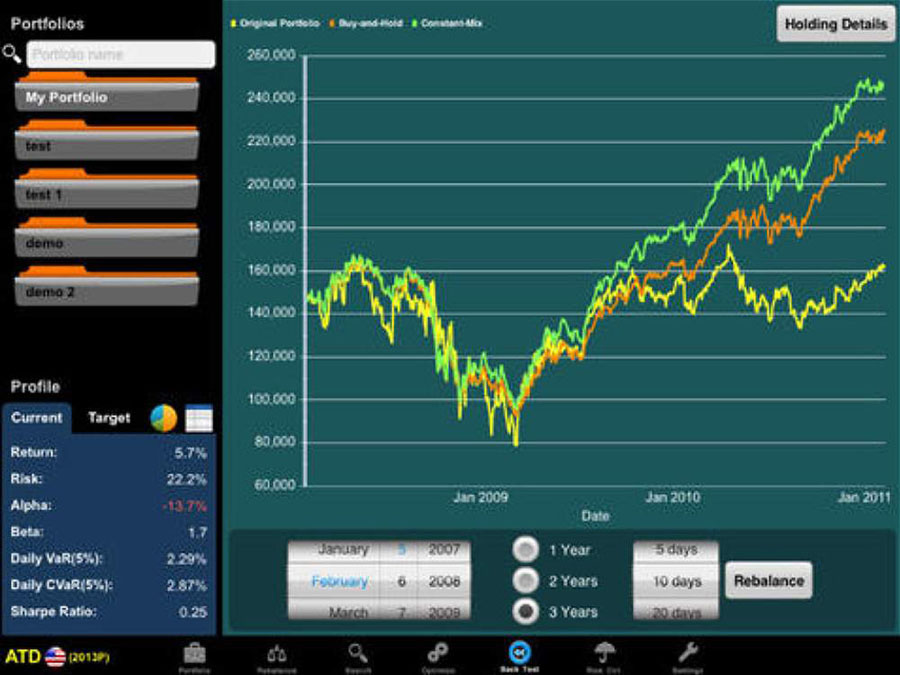 Aplicaciones más caras de Apple Store. Foto: El Tiempo / GDA