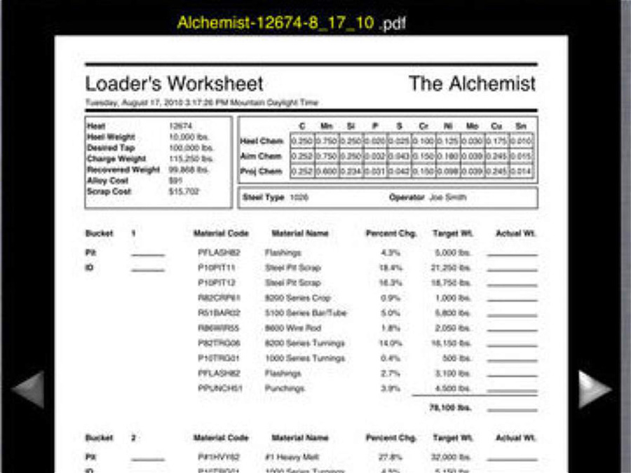 Aplicaciones más caras de Apple Store. Foto: El Tiempo / GDA