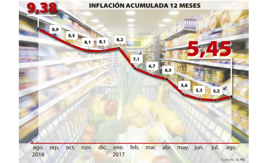 El eterno femenino de una imaginativa pintora