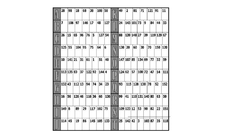 El eterno femenino de una imaginativa pintora