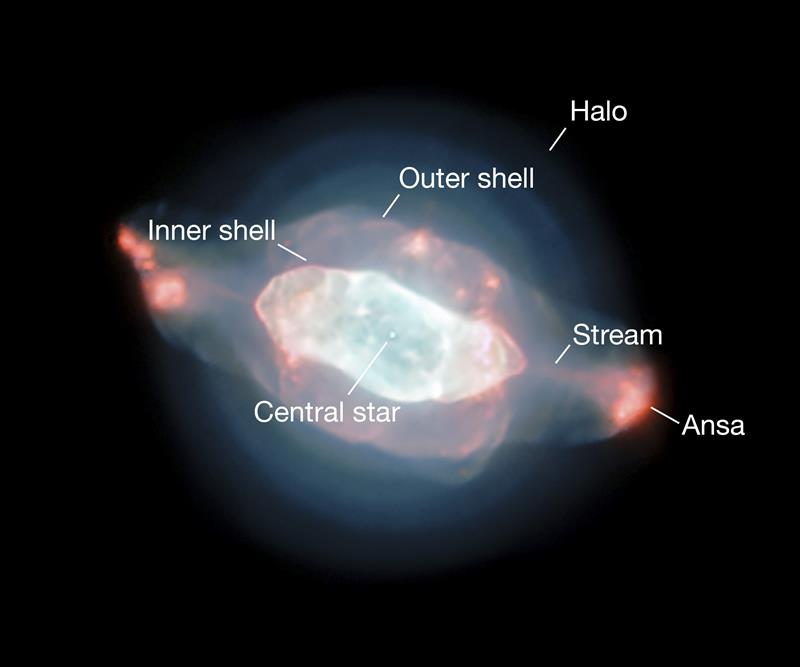 Nebulosa de saturno