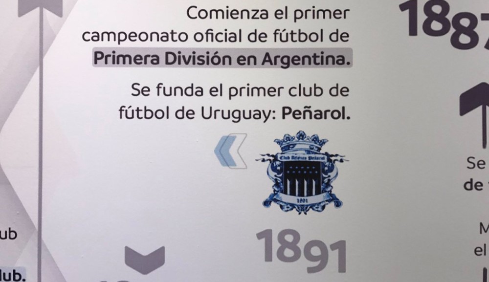 Imágenes aurinegras en el museo de la Conmebol. Foto: @angel_aste