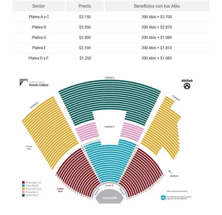 Concierto Lali Espósito