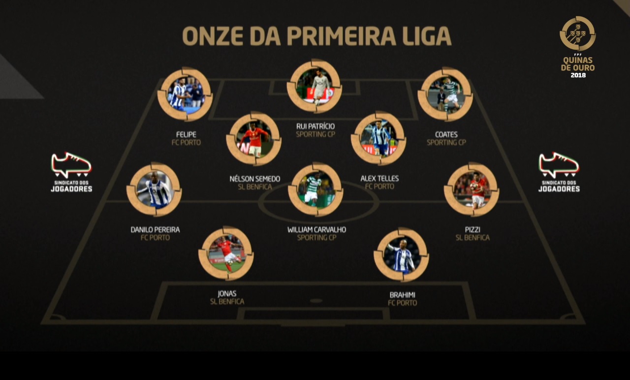 Once ideal de las Quinas de Ouro 2017.