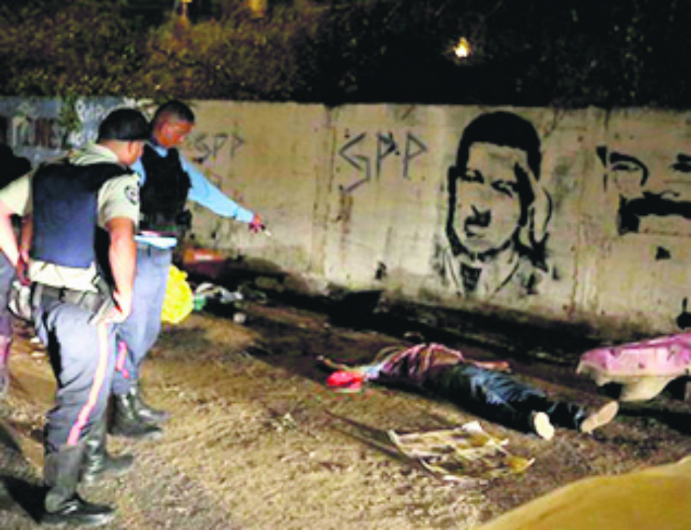 Perfil de las víctimas.