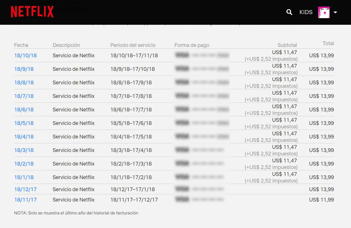 Recibo Netflix. Foto: El País