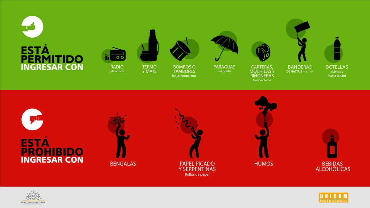 Algunos objetos permitidos y prohibidos por el Ministerio del Interior para el partido