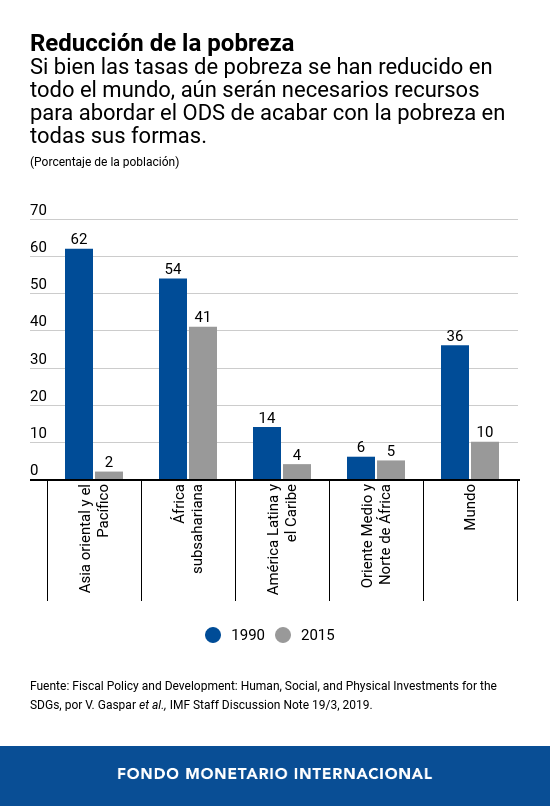 FMI: diálogo a fondo
