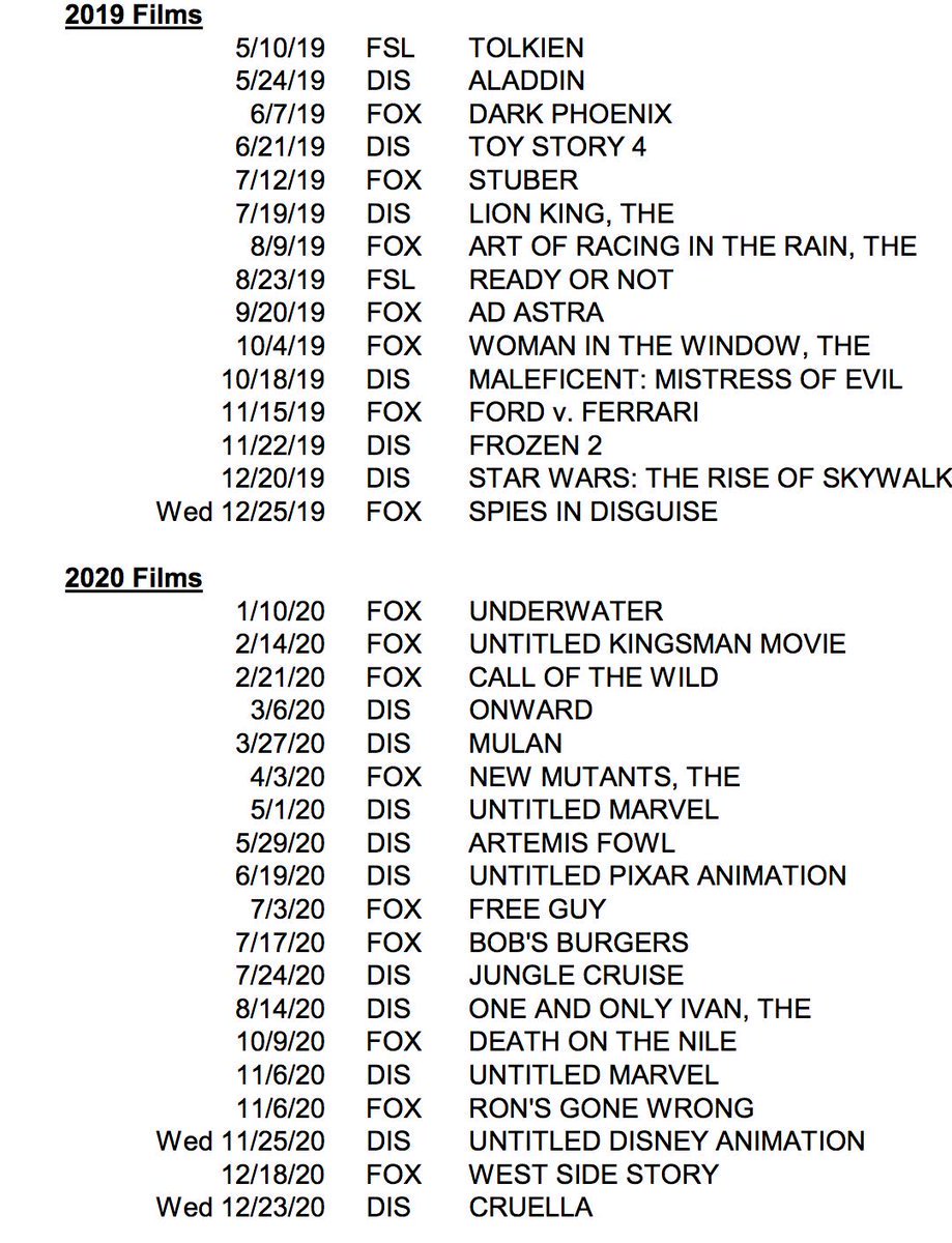 Calendario Disney con los estrenos para 2019 y 2020.