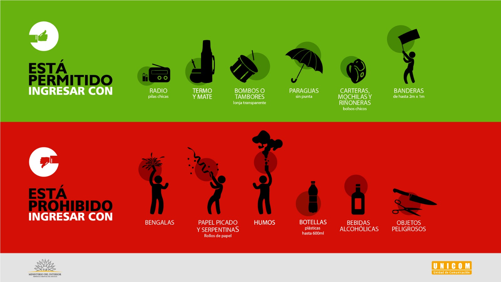 Lo que está prohibido y lo que está permitido en el clásico. Foto: Ministerio del Interior.