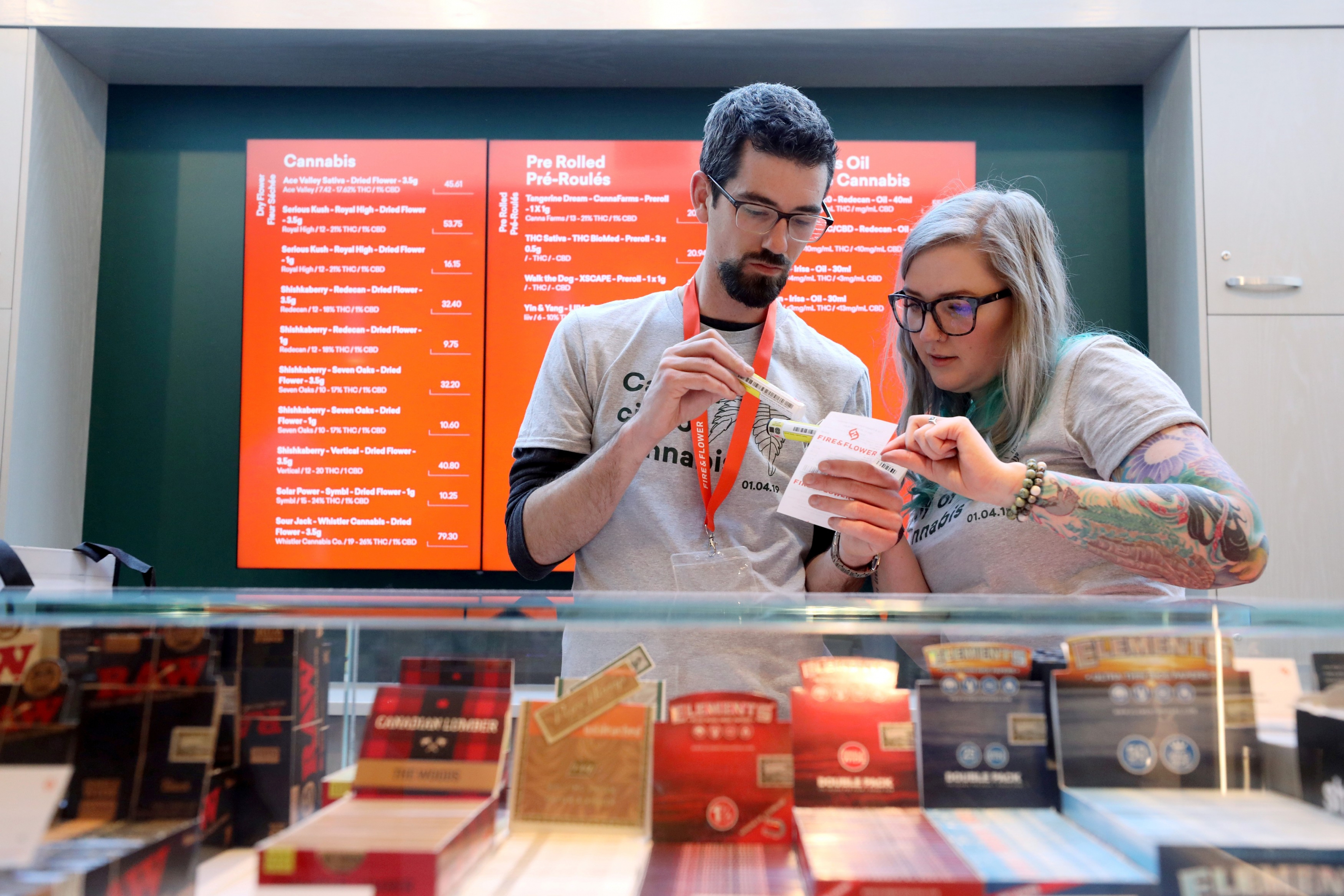 Productos derivados del cannabis