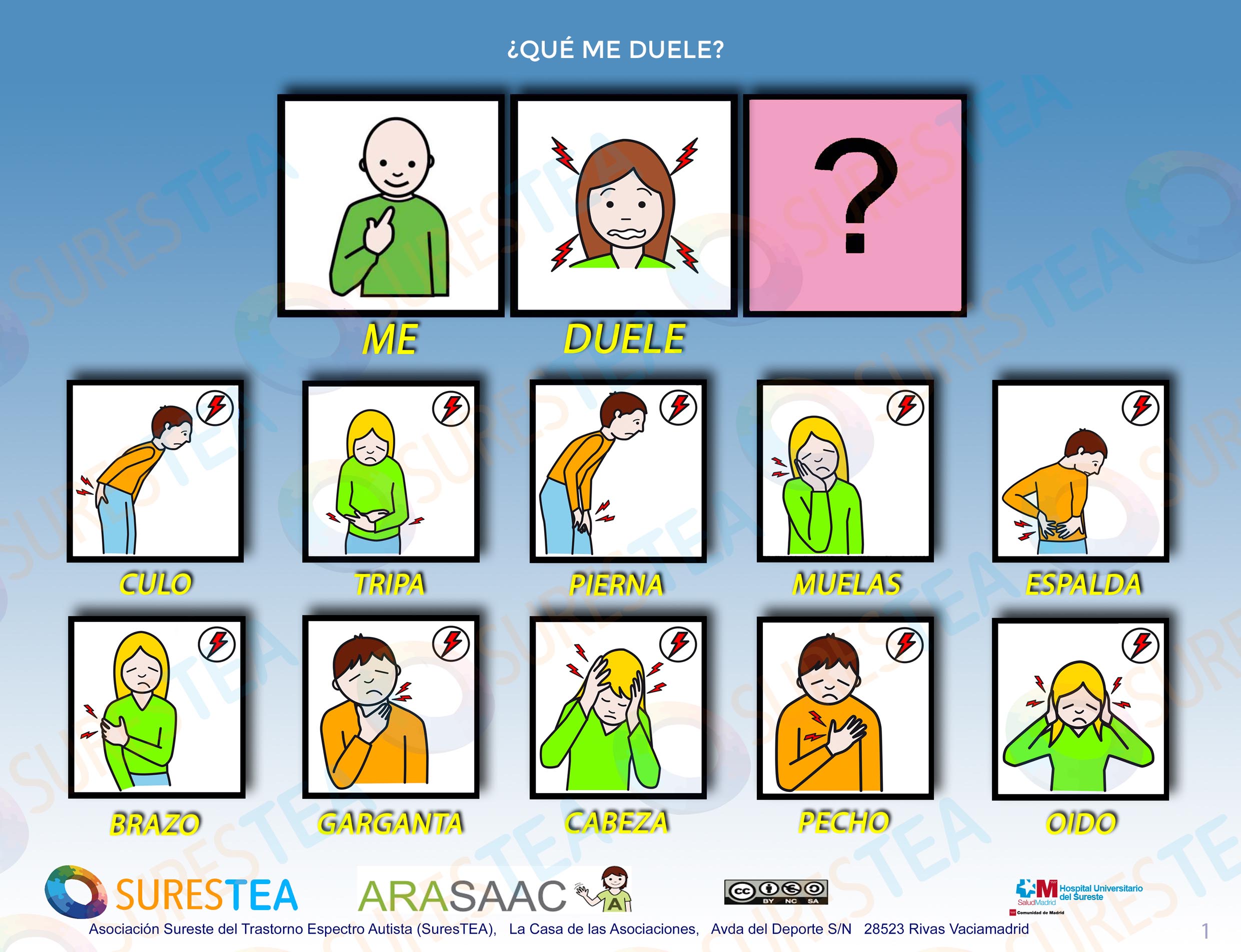 Ciudades adaptadas con pictogramas para personas con TEA. Foto: El País