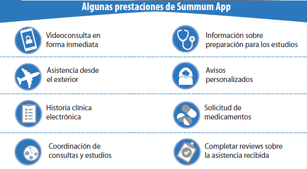 Summum App 2b