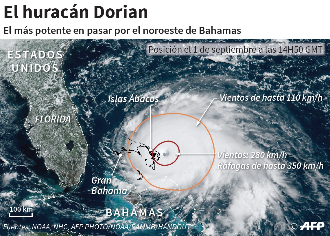 Huracán Dorian. Foto: AFP