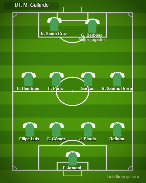 Ireneo Acosta - Diario La Nación.