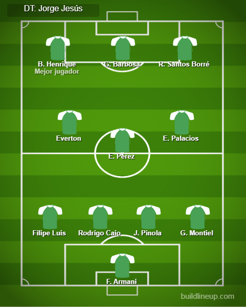 Rainer Durán - El Deber.