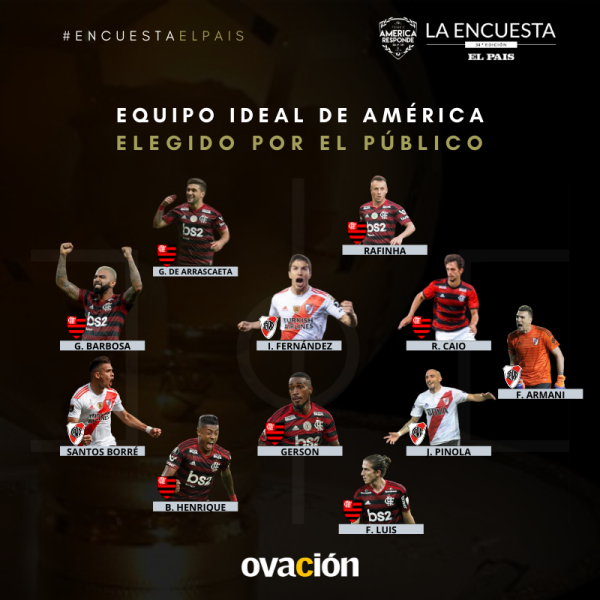 El once ideal que eligió el público.