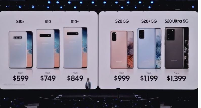 Precios nuevos dispositivos