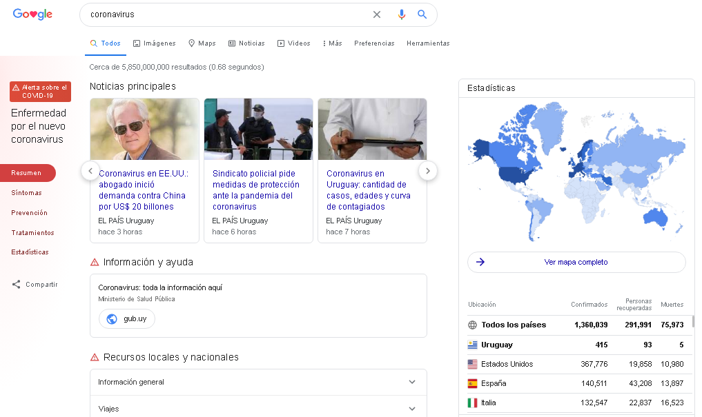 Tras arreglar el Doodle, así se ve la búsqueda de coronavirus. Foto: captura