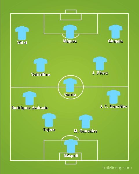 Formación de Uruguay vs. Bolivia 1950