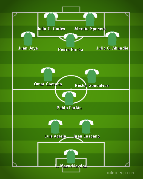 El once ideal de Carlos Goyén.