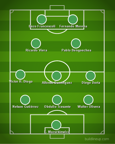 El once ideal de José Batlle Perdomo.