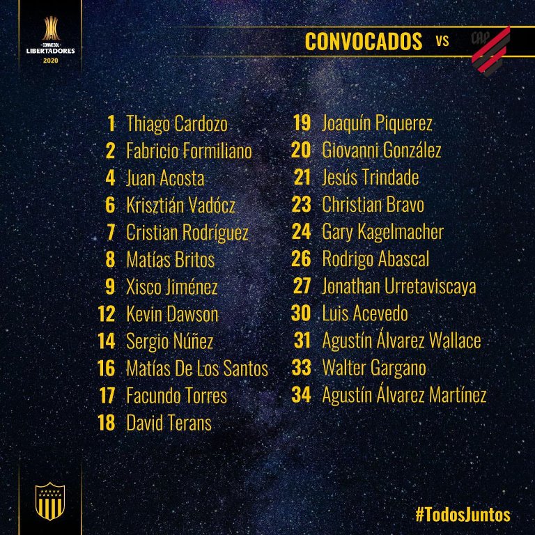 Los convocados de Peñarol para la Libertadores