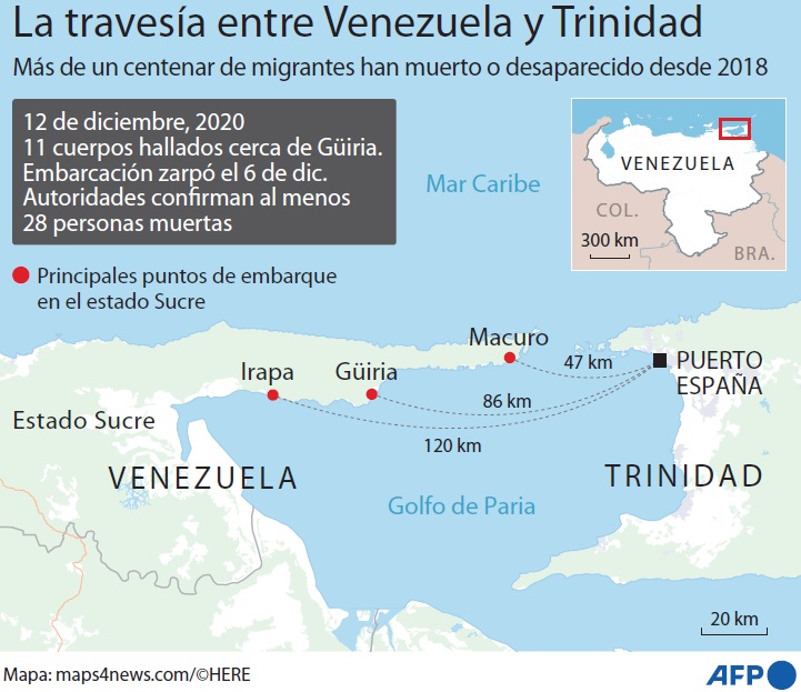 La travesía entre Venezuela y Trinidad. Foto: AFP