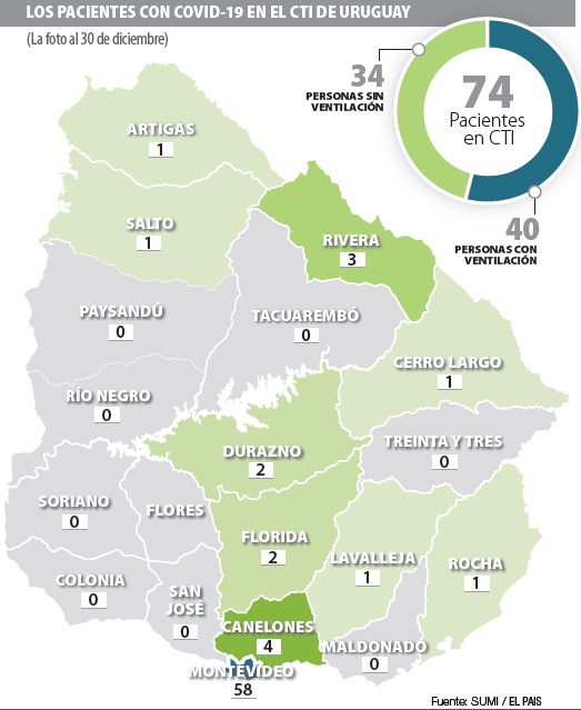 Mapa de Uruguay con la cantidad de pacientes con COVID-19 en CTI por departamento