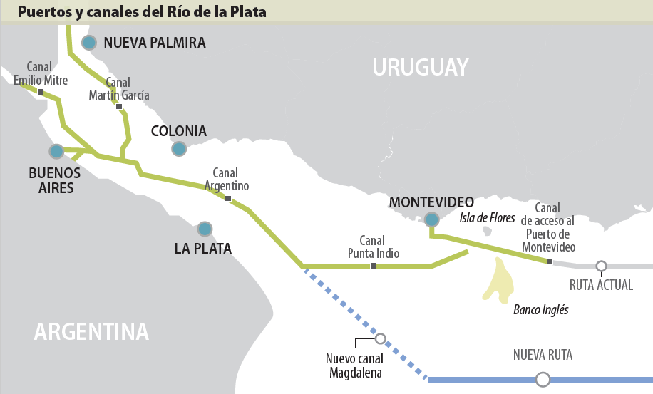 Puertos y canales del Río de la Plata.