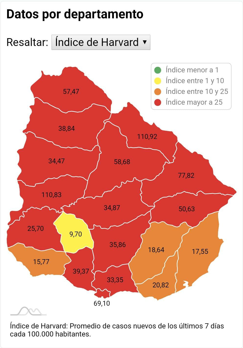 Mapa coronavirus Uruguay según Harvard. Foto: Captura