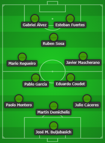 El equipo ideal de Martín del Campo.