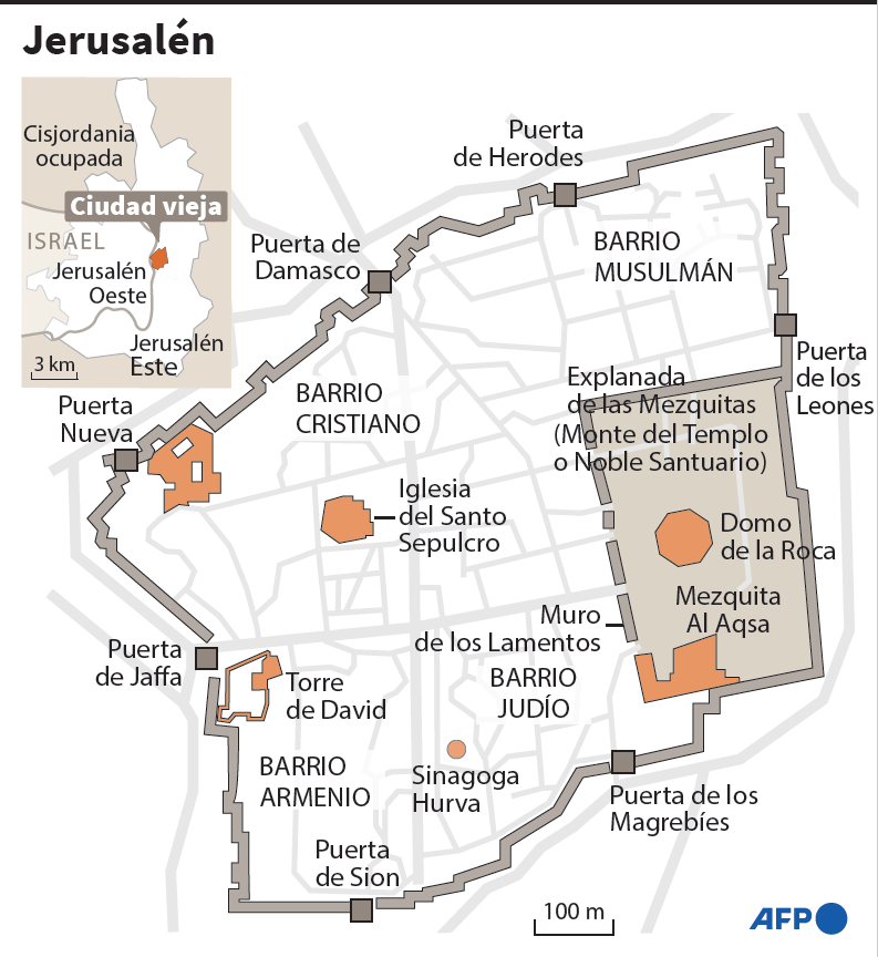 Jerusalén. Foto:AFP.