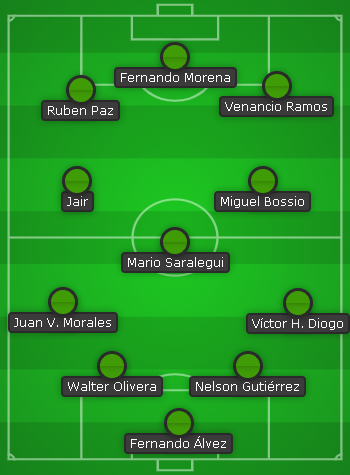 El equipo ideal de Mario Saralegui.