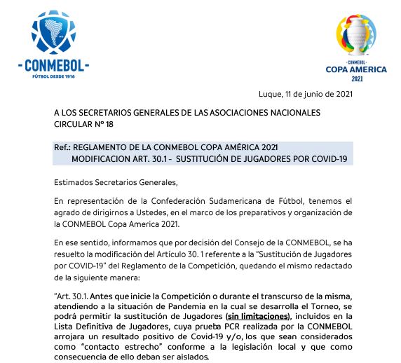 Resolución de Conmebol