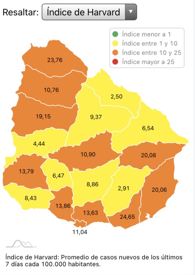 Nivel de riesgo del COVID-19 en Uruguay. Foto: Captura
